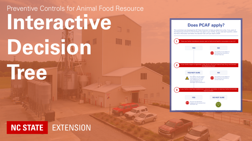 Orange banner with text Preventive Controls for Animal Food Resource: Interactive Decision Tree and NC State Extension logo